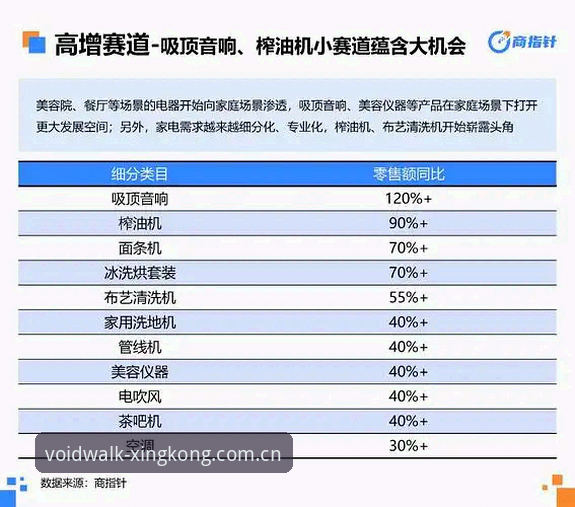 星空娱乐平台赛事数据对比功能深度评测：从碎片信息到全景洞察