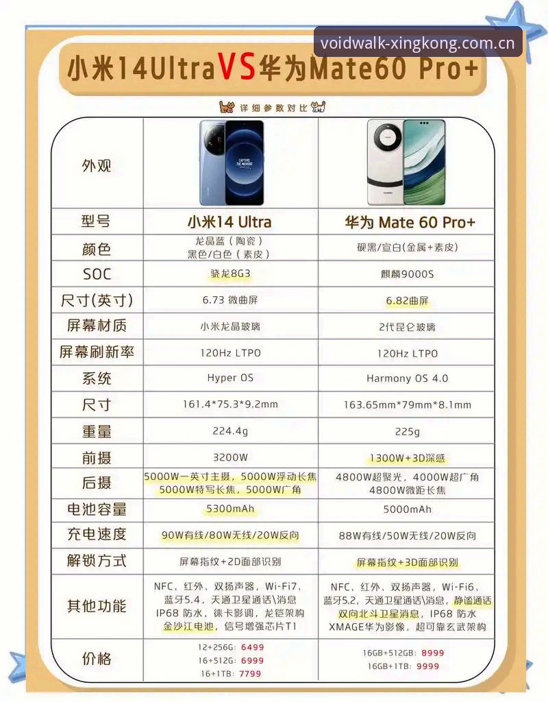 安卓版以星空为序APP安装对比 安卓版星空APP安装对比:从下载到实战的避坑指南