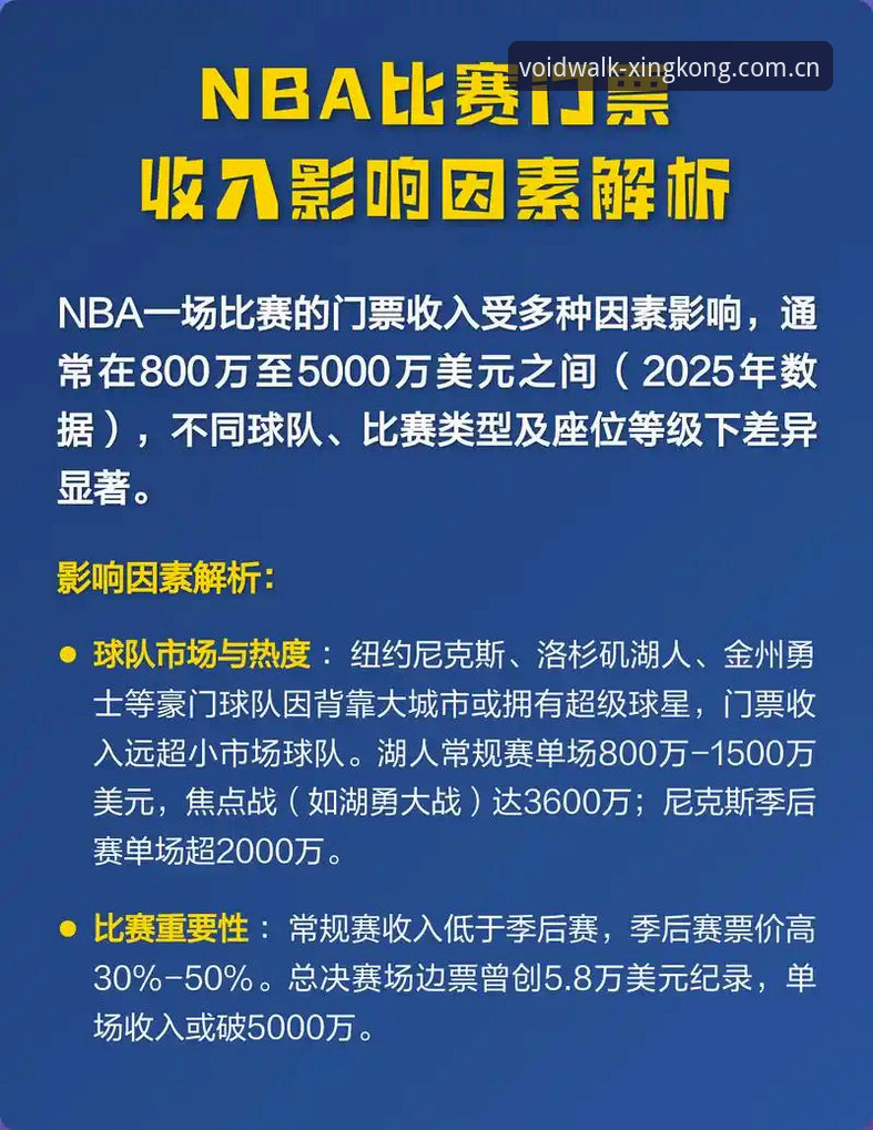 安卓版以星空为序APP安装怎么样 总决赛门票飙到28万美元?普通球迷的理性观赛实用指南