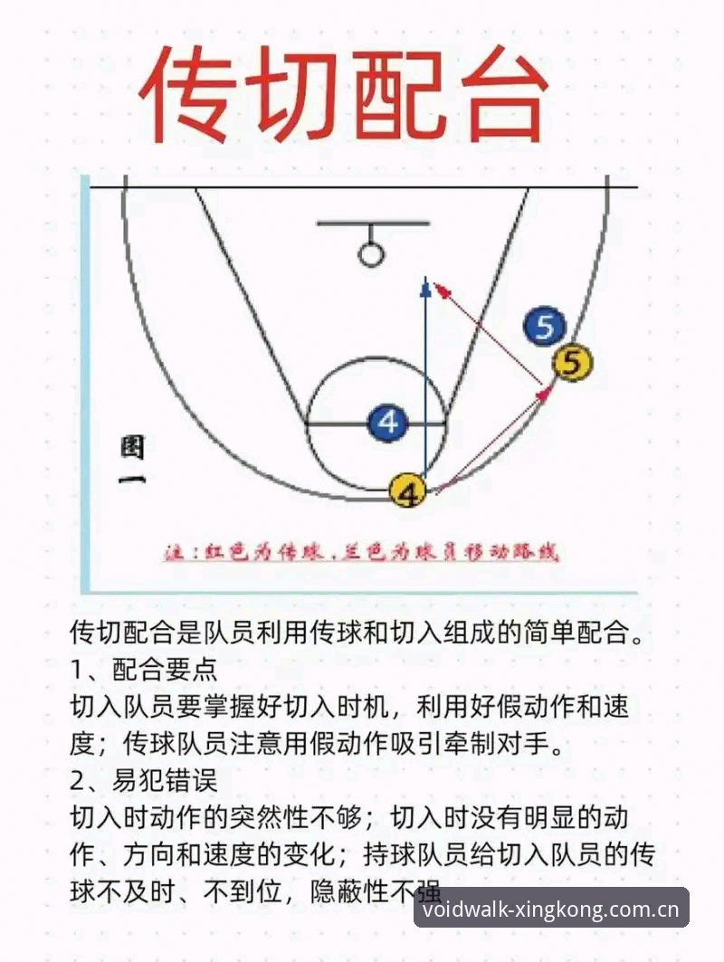 以星空官网电脑版赛事数据安全吗 马刺快攻困局与尼克斯防守博弈,五招转化赛场洞察实用指南