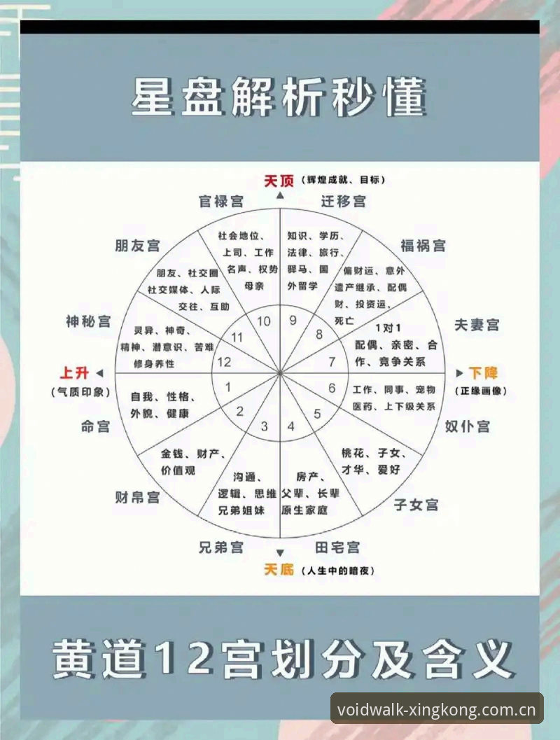 深度揭秘：为什么安卓版以星空为序APP安装后，你手机里会多一个“私人星图”？
