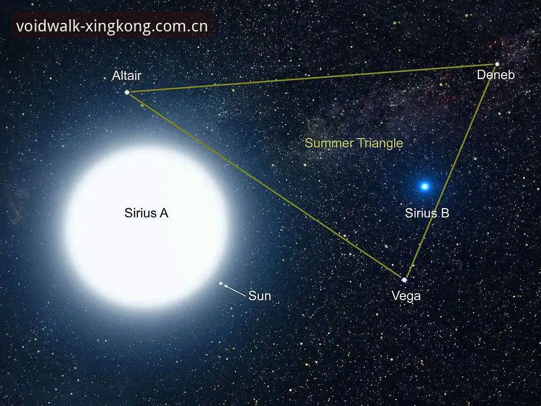 安卓版以星空为序APP安装 安卓版以星空为序APP安装必备知识:从下载到Vega登录一气呵成